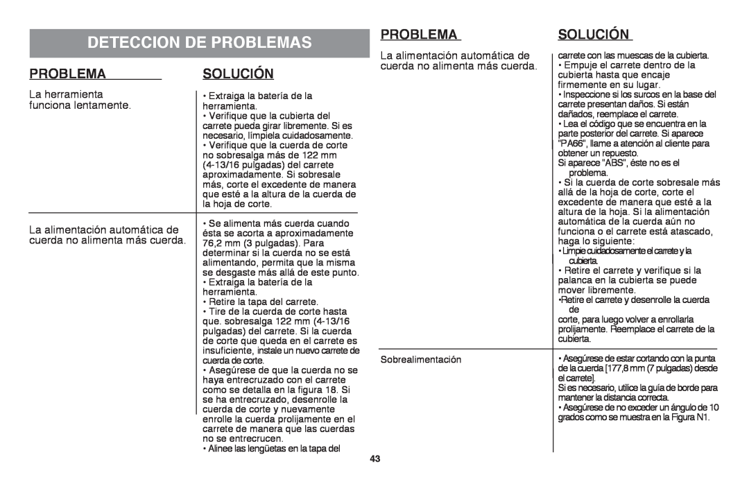 Black & Decker LST136 instruction manual Deteccion De Problemas, Solución 